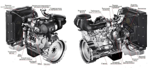 Дизельный генератор ТСС АД-50С-Т400-1РМ20 (Mecc Alte) 016283 стационарный фото